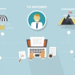 mi-primer-dia-del-trabajador