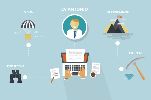 mi-primer-dia-del-trabajador